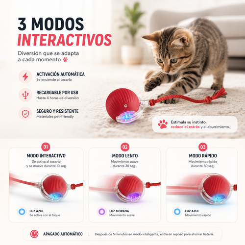 Pelota Interactiva Automática con Cuerda para Gatos y Perros